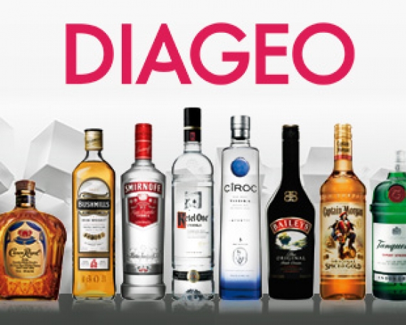 Distribución de productos Diageo